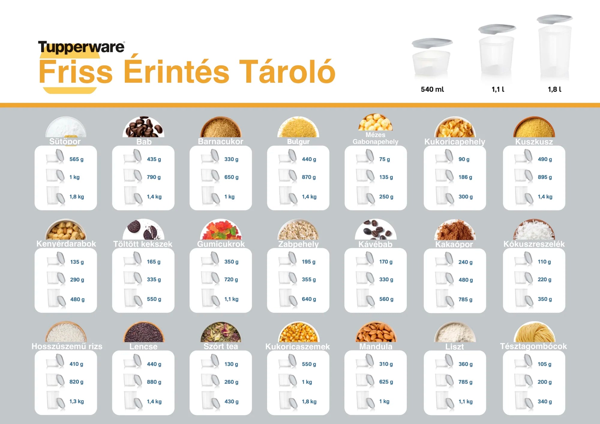 Friss Érintés Ovális 1,8L