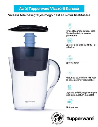 Vízszűrő Kancsó Aktív Szén Granulátum